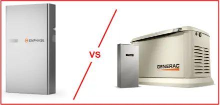 Comparing Batteries to Generators